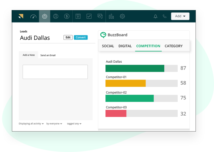 Educate and Sell with Competitive Benchmarking