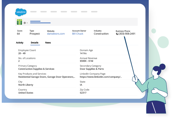 Account Data Smb Prospecting