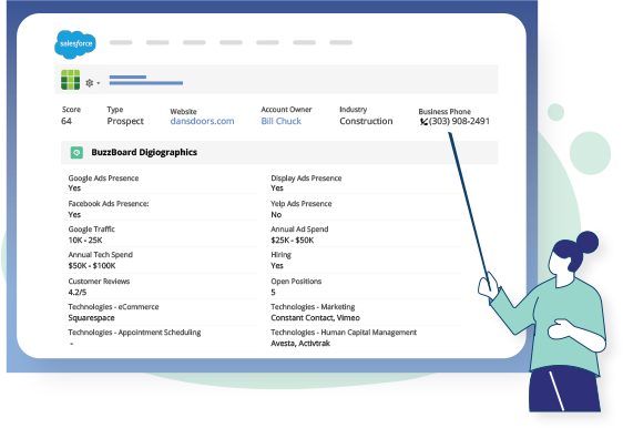 Account Data Smb Prospecting