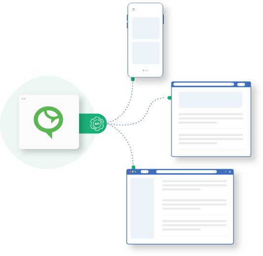 Connect external SMB data