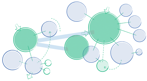 Small Business Micro-Category Classification