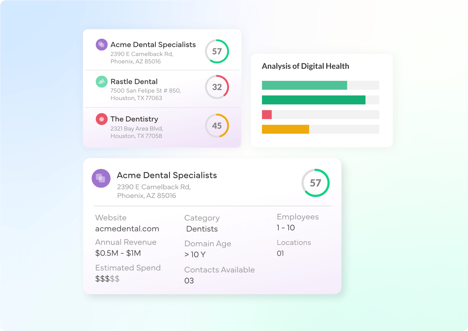 Prioritize Target Accounts Based on Best-Fit Recommendations