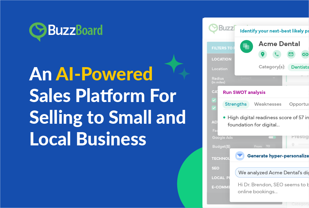 AI Digital Sales Assistant