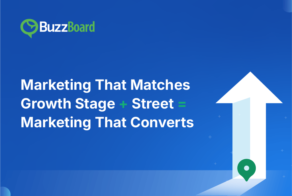 Approach Small Business Marketing Challenges With Growth Stage and Hyperlocal Awareness