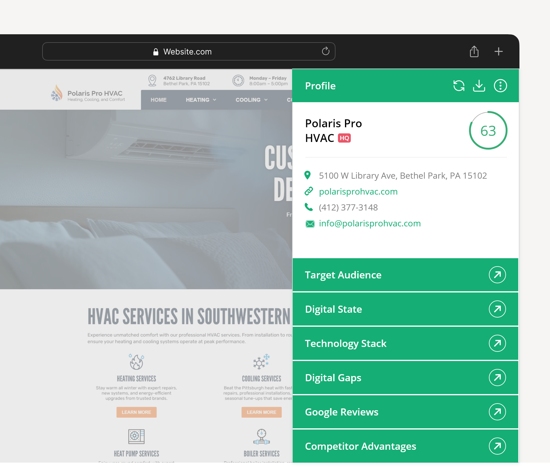 SMB digital signal dashboard