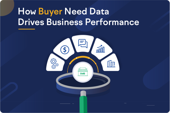 How Buyer Need Data Drives Business Performance