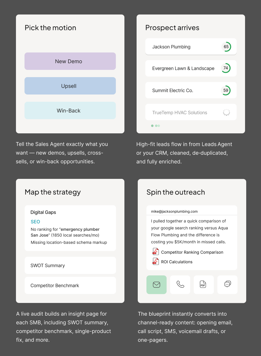 BuzzBoard Sales Agent frees reps from prep and moves pipeline to revenue on schedule